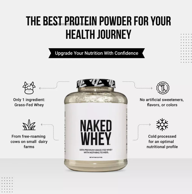 A package of Naked Whey protein powder. 